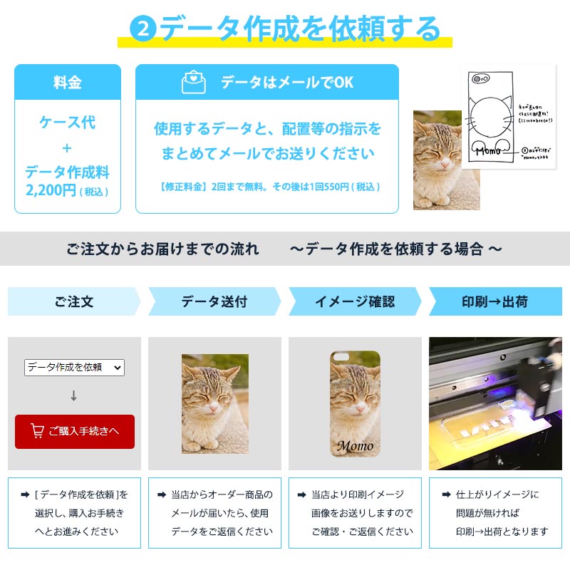 ②データ作成を依頼する