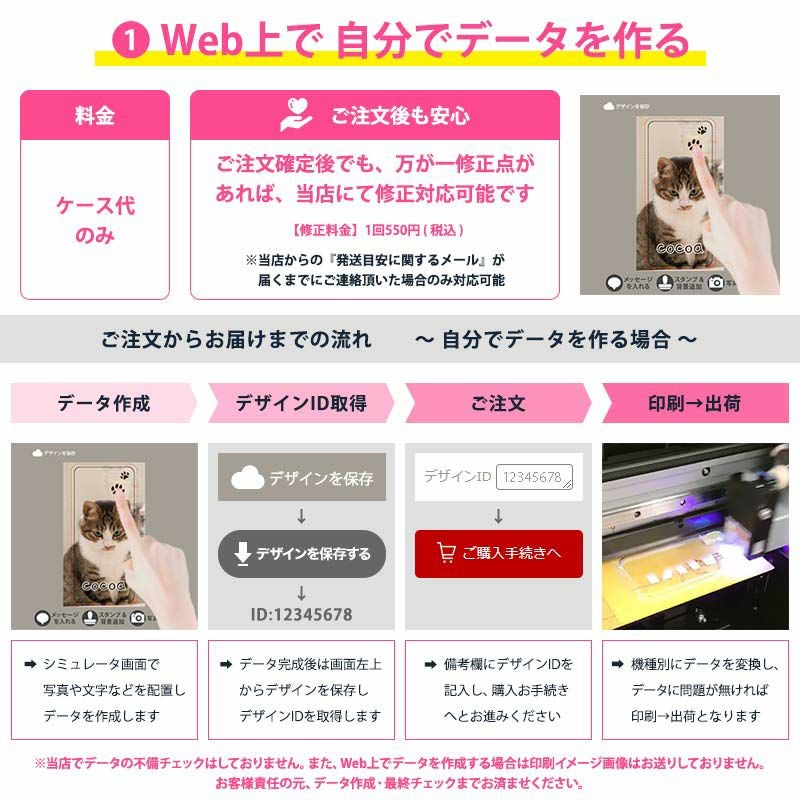 スマホケース ハード 全機種対応【オーダーメイド・自分でデザイン
