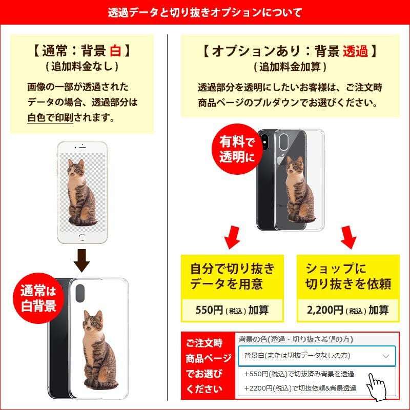 スマホケース ハード 全機種対応【オーダーメイド・自分でデザイン