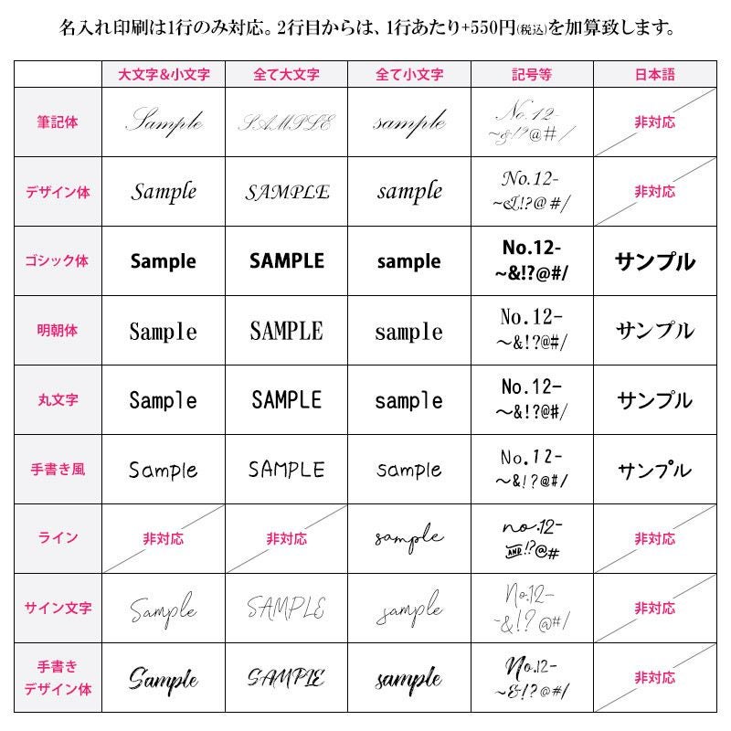 小物入れ